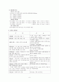 부록 3 ; 신생아/NICU 사례보고서 양식 8페이지