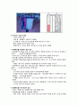 기흉컨퍼런스 15페이지