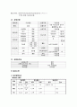 기흉컨퍼런스 22페이지
