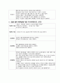 기흉컨퍼런스 28페이지