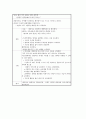 CRF (만성신부전) , 혈액투석, 복막투석, 간호진단 14페이지