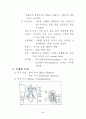 혈액투석(Hemodialysis) 3페이지