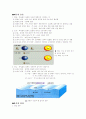 지구과학-해양과해저지형 3페이지