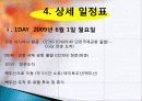 모험 관광 정의, 종류, 트레킹, 백두산 트레킹, 여행 일정, 현황, 계획, 관광지 소개, 종류, 특징, 역사, 국내 현황, 활성화 방안, 전망 7페이지