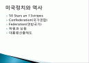 미국 정치와 역사, 금융제도, 닉슨 대통령 불태환 선언, 신자유주의 경제정책, 성과, 쌍둥이 적자, 미국 금융위기, 레버리지 효과, 특징, 현황, 사례, 역할 2페이지