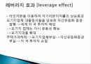 미국 정치와 역사, 금융제도, 닉슨 대통령 불태환 선언, 신자유주의 경제정책, 성과, 쌍둥이 적자, 미국 금융위기, 레버리지 효과, 특징, 현황, 사례, 역할 17페이지