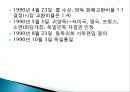 독일 동독 서독 통일 과정, 동서독 관계변화, 소련의 붕괴, 동서독의 관계개선을 위한 제도화 단계, 동서독 경제통합 후 문제점, 재정적자, 특징, 현황, 전망 10페이지