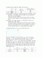 낙하운동과 중력가속도 측정(70/70) 2페이지