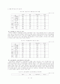 우리나라_노동분쟁해결시스템의_평가와_개선방향 12페이지