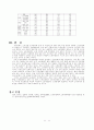 우리나라_노동분쟁해결시스템의_평가와_개선방향 13페이지