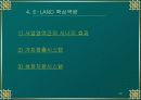이랜드2012 20페이지