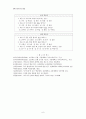 『사잇소리 현상』의 지도법  6페이지