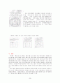 도형상담에 의한 인간성격 분석, 결정 요인, 역사, 정의, 특징, 도형의 일반적 개념, 종류, 도형으로 본 인간심리 유형, 사례, 관리, 기법, 시사점, 나의견해 23페이지