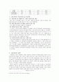 외환위기의 배경, 정의, 특징, 파급 과정, IMF, 원인, 경제여건 변화, 해결 방법, 한국과 일본의 외환위기, 한국에 미치는 영향, 특징, 현황, 시사점, 조사분석 6페이지