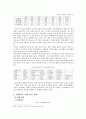 외환위기의 배경, 정의, 특징, 파급 과정, IMF, 원인, 경제여건 변화, 해결 방법, 한국과 일본의 외환위기, 한국에 미치는 영향, 특징, 현황, 시사점, 조사분석 7페이지