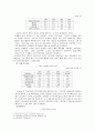 외환위기의 배경, 정의, 특징, 파급 과정, IMF, 원인, 경제여건 변화, 해결 방법, 한국과 일본의 외환위기, 한국에 미치는 영향, 특징, 현황, 시사점, 조사분석 8페이지