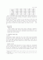 외환위기의 배경, 정의, 특징, 파급 과정, IMF, 원인, 경제여건 변화, 해결 방법, 한국과 일본의 외환위기, 한국에 미치는 영향, 특징, 현황, 시사점, 조사분석 9페이지