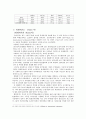외환위기의 배경, 정의, 특징, 파급 과정, IMF, 원인, 경제여건 변화, 해결 방법, 한국과 일본의 외환위기, 한국에 미치는 영향, 특징, 현황, 시사점, 조사분석 11페이지