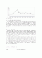 외환위기의 배경, 정의, 특징, 파급 과정, IMF, 원인, 경제여건 변화, 해결 방법, 한국과 일본의 외환위기, 한국에 미치는 영향, 특징, 현황, 시사점, 조사분석 17페이지