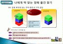 부동산 경매 무작정 따라하기를 읽고 줄거리 요약 및 성공 분석, 경매의 이해, 종류, 특징, 법원경매의 특징, 경매의 목적 결정, 방법, 관리, 시사점, 나의견해 조사분석 9페이지
