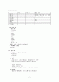 제3강 muscular system 7페이지