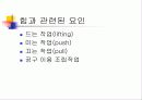 근골격계 질환 18페이지