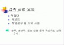 근골격계 질환 19페이지