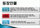 1.연극의 이해 11페이지