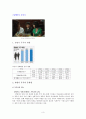 결혼과 가족 - 맞벌이부부 5페이지