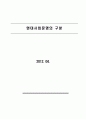 현대사회문명의 구분 1페이지