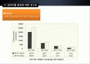 실리카퓸 7페이지