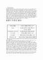 알카리_골재반응 2페이지