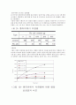 알카리_골재반응 13페이지
