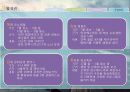 살고싶은 도시 만들기(강릉) 23페이지