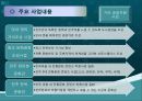 전통 향교마을 가꾸기 2단계사업 11페이지