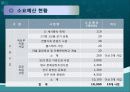 전통 향교마을 가꾸기 2단계사업 12페이지