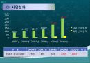 전통 향교마을 가꾸기 2단계사업 13페이지