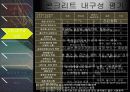 콘크리트 내구성 8페이지