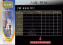 콘크리트 내구성 21페이지