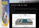 콘크리트 내구성 22페이지