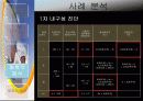 콘크리트 내구성 36페이지