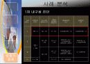 콘크리트 내구성 41페이지