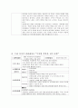 아동상담 관련 TV 프로그램 시청 후 감상보고서 4페이지