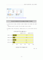 청소년자원봉사 13페이지