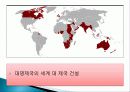 유럽 일시적인 세계 정복, 동양의 경제적 문화적 우월성, 서양의 동양 추격, 계기, 산업 혁명, 식민지 시대 유럽의 세계 재패, 세계 정복 이후 특징, 조사분석 4페이지