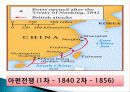 유럽 일시적인 세계 정복, 동양의 경제적 문화적 우월성, 서양의 동양 추격, 계기, 산업 혁명, 식민지 시대 유럽의 세계 재패, 세계 정복 이후 특징, 조사분석 36페이지