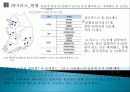 테마파크 정의, 개념, 지역 활성화, 전북 지역 현황, 활성화 전략, 파급 효과, 문화 관광, 변화, 특징, 현황, 관리, 시사점, 총체적 조사분석 8페이지