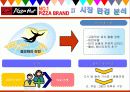 [A+]피자헛 마케팅전략/서론/자사분석/시장환경분석/고객만족경영/해외진출전략/경쟁사/SWOT/STP/4P분석  11페이지