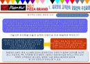 [A+]피자헛 마케팅전략/서론/자사분석/시장환경분석/고객만족경영/해외진출전략/경쟁사/SWOT/STP/4P분석  32페이지