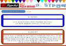[A+]피자헛 마케팅전략/서론/자사분석/시장환경분석/고객만족경영/해외진출전략/경쟁사/SWOT/STP/4P분석  47페이지